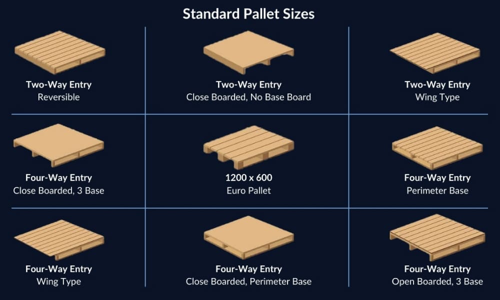 pallet sizes in all styles