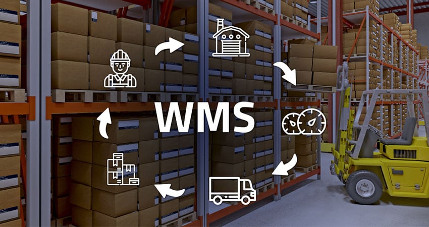 A simple image showing the circle of warehouse management system