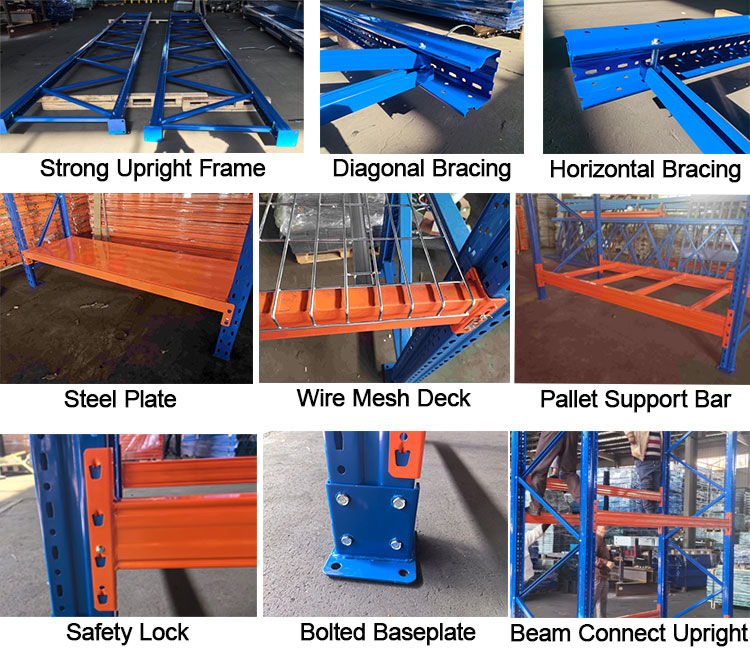 An image showing the parts of racking systems in details for reference